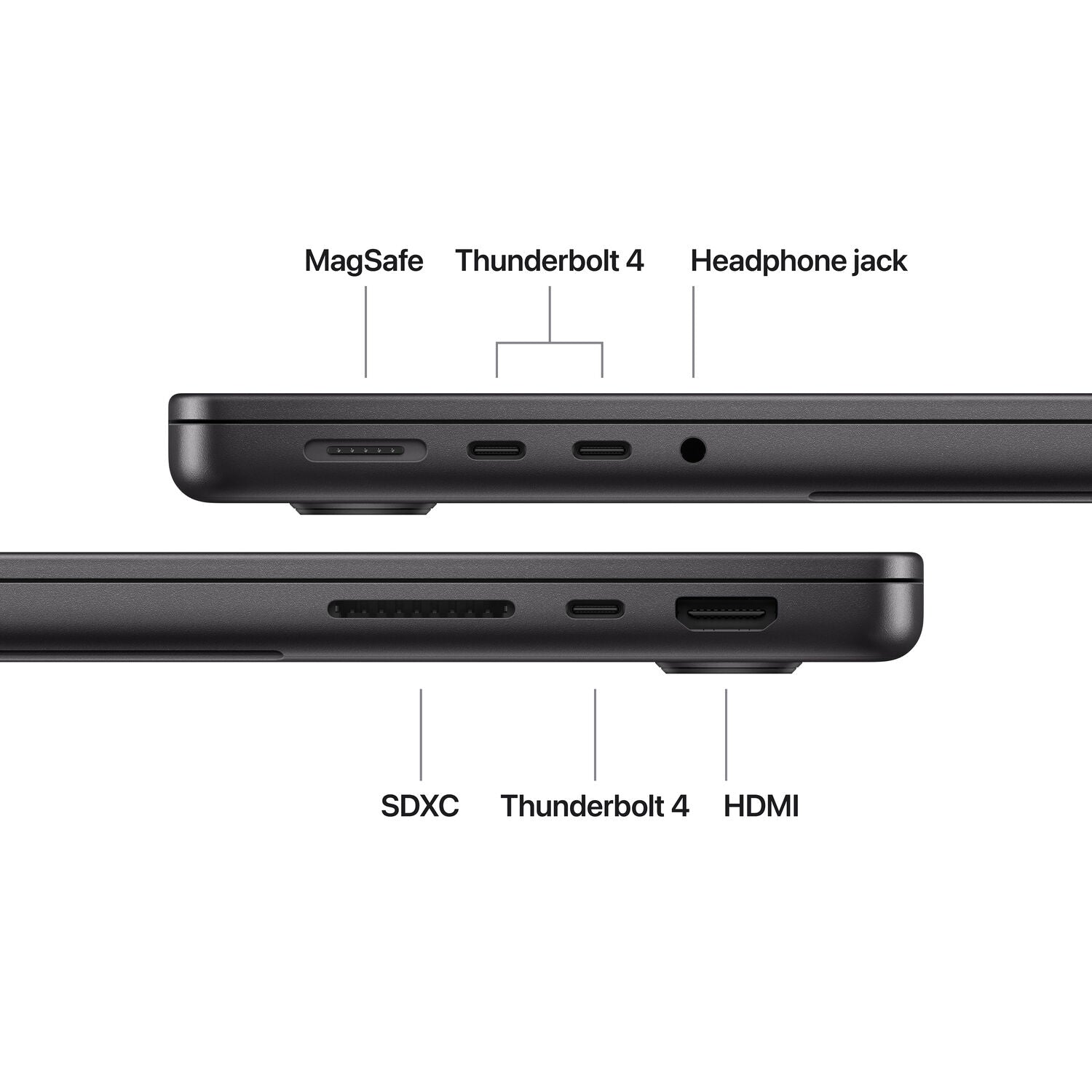 MacBook Pro 14-inch with M5 Chip (English Keyboard)