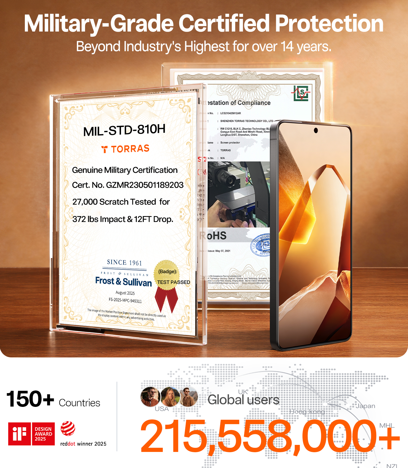 TORRAS Install Master for Samsung Galaxy S26 Series