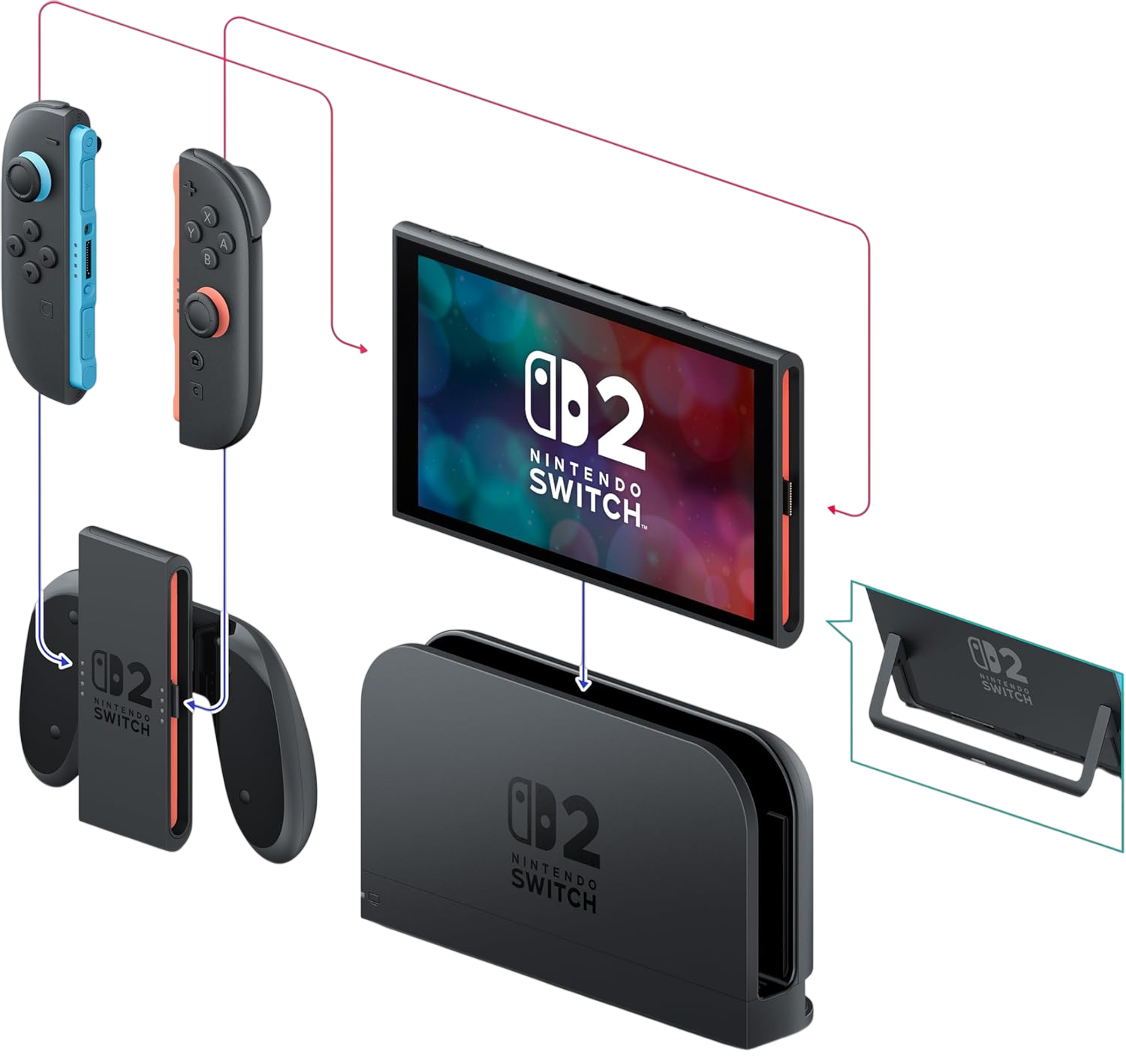 جهاز Nintendo Switch 2 - ضمان دولي