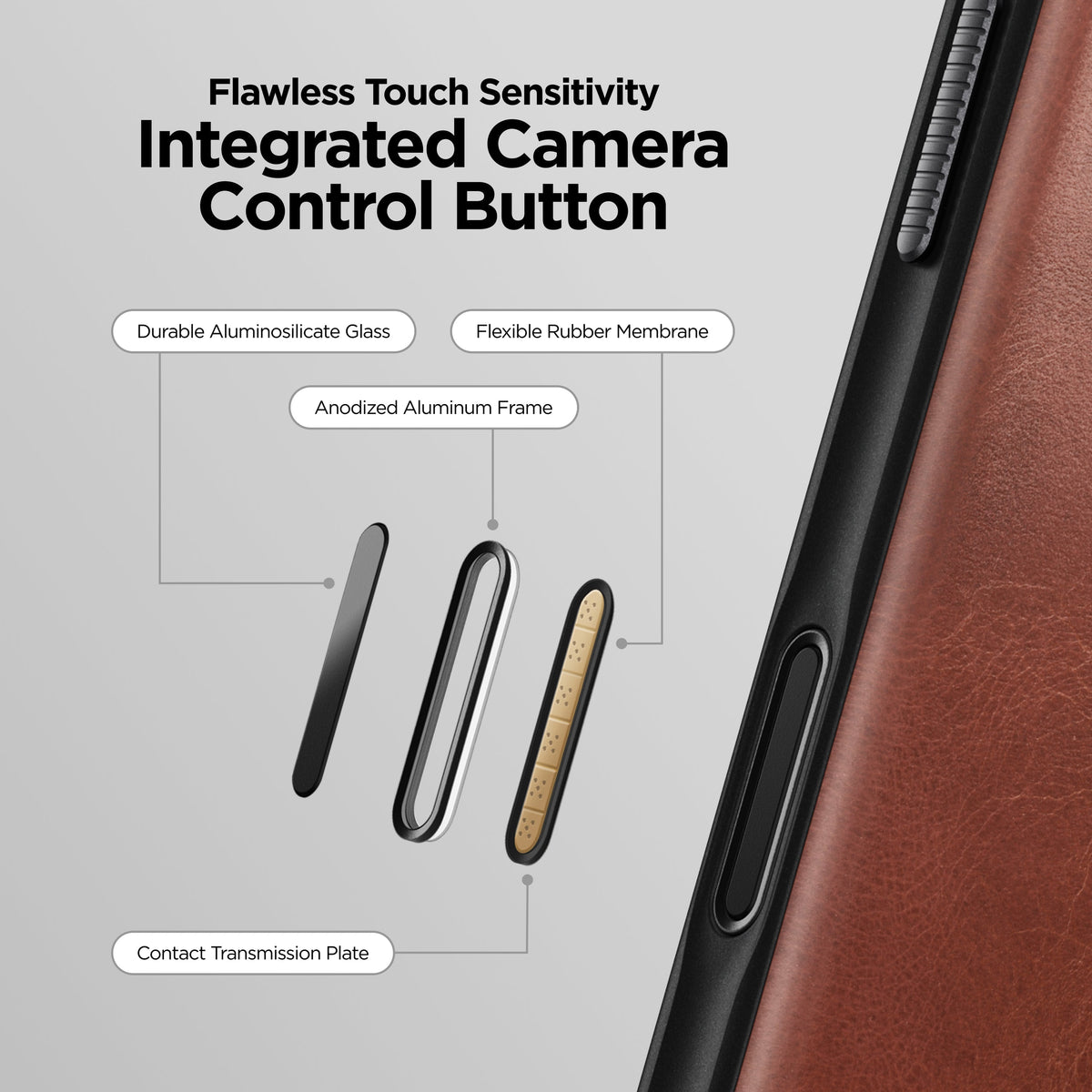 Nomad Modern Leather Case for iPhone 17 Pro (Horween Leather) - Olde Dublin #color_olde-dublin
