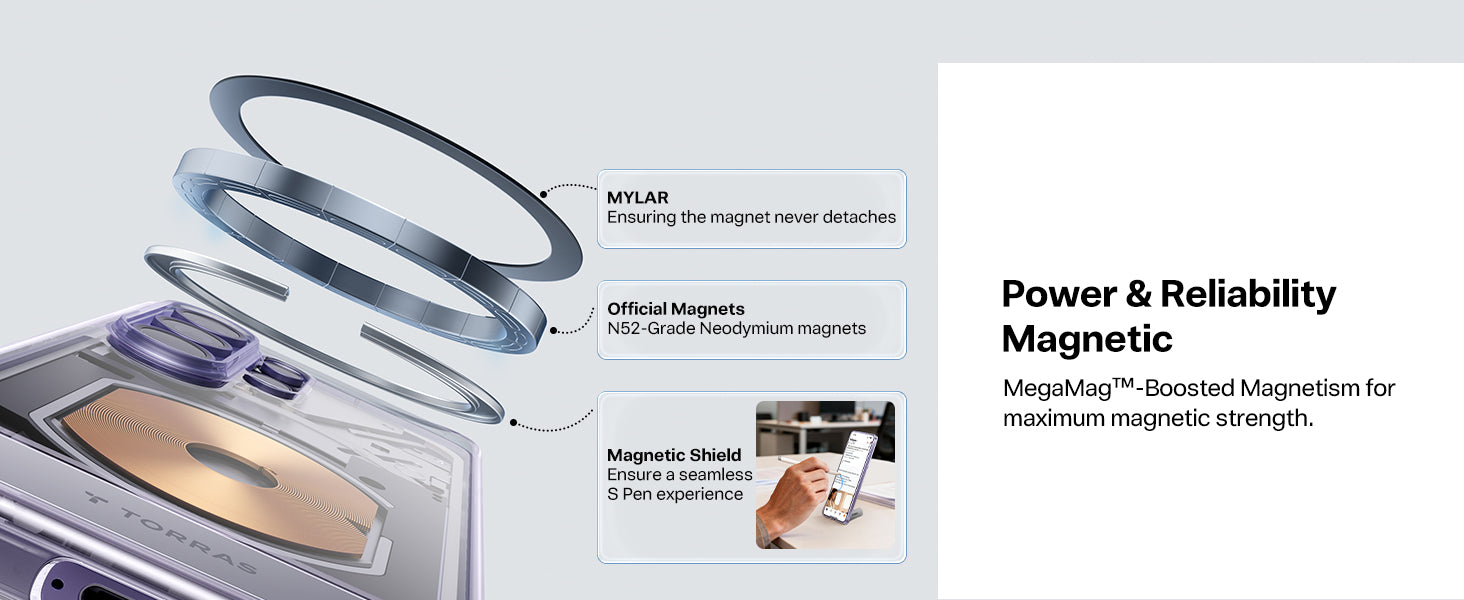 TORRAS Ostand L1 Guardian for Samsung Galaxy S26 Ultra