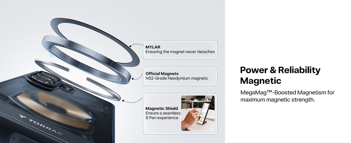 TORRAS Ostand L1 Guardian for Samsung Galaxy S26 Ultra