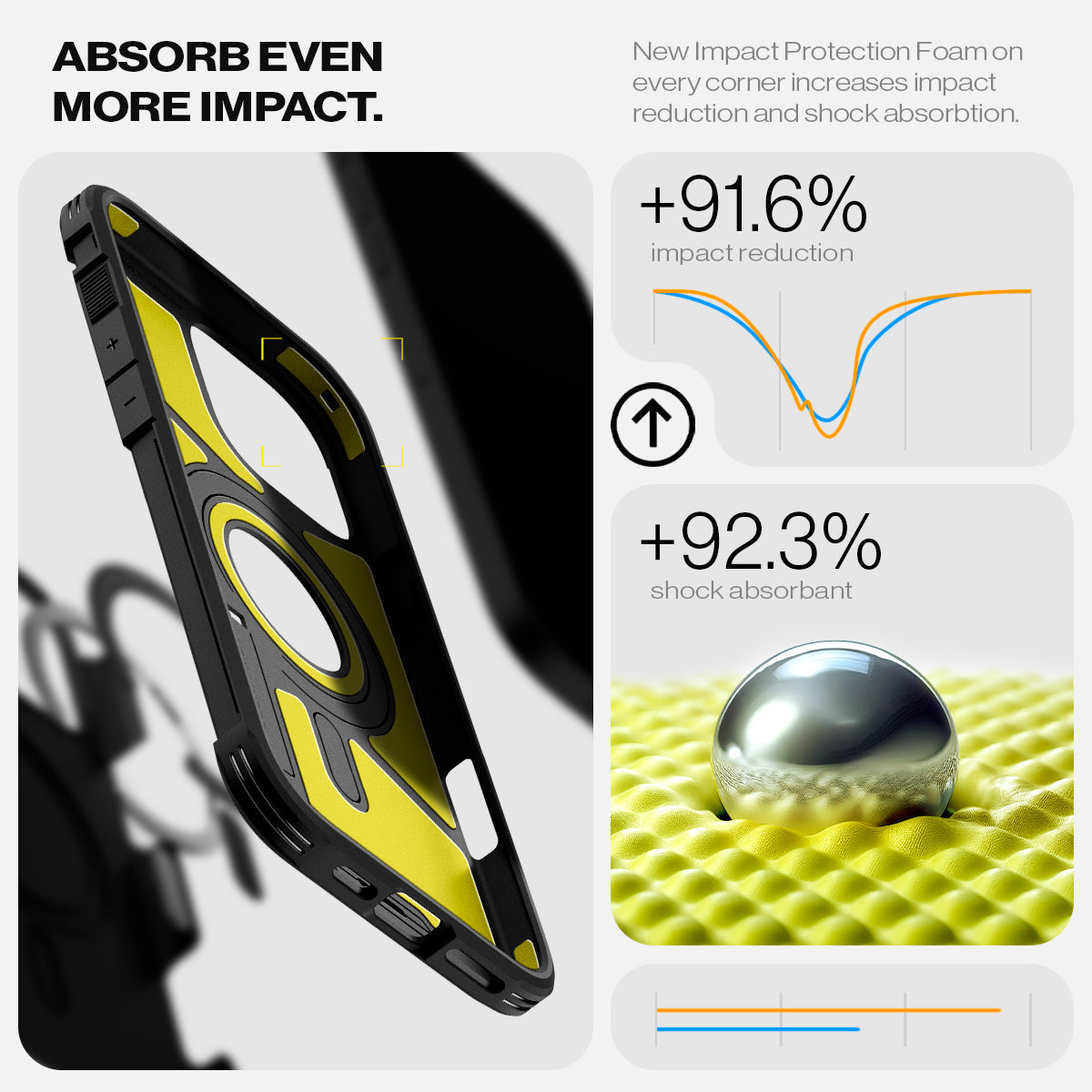 Spigen Tough Armor T AI (MagFit + Camera Control) Case for iPhone 16 Pro Max