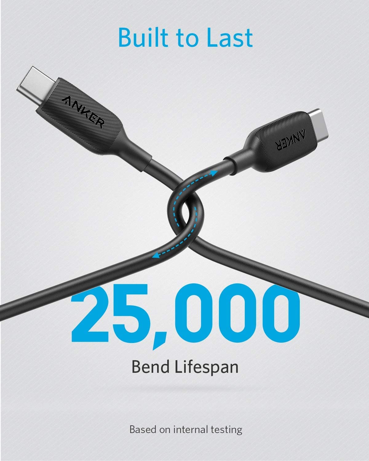 Anker PowerLineIII USB-C to USB-C 60W Cable - Black with 18 months official warranty