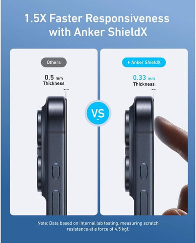 واقي شاشة Anker Easy Fit (ShieldX Glass) لـ iPhone 16 Pro (عبوة من قطعتين)
