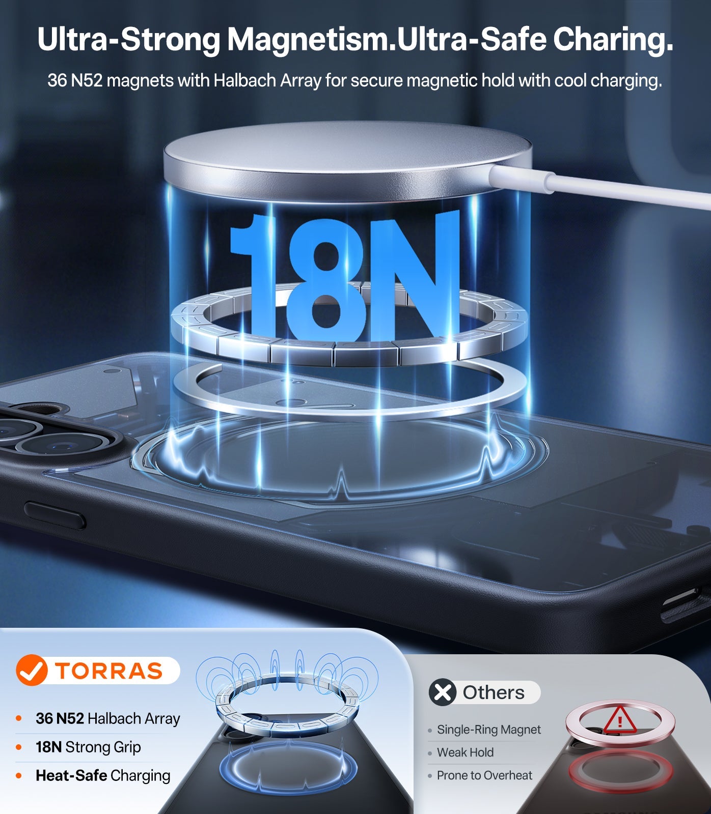 TORRAS Guardian-Mag for Samsung Galaxy S26 Ultra