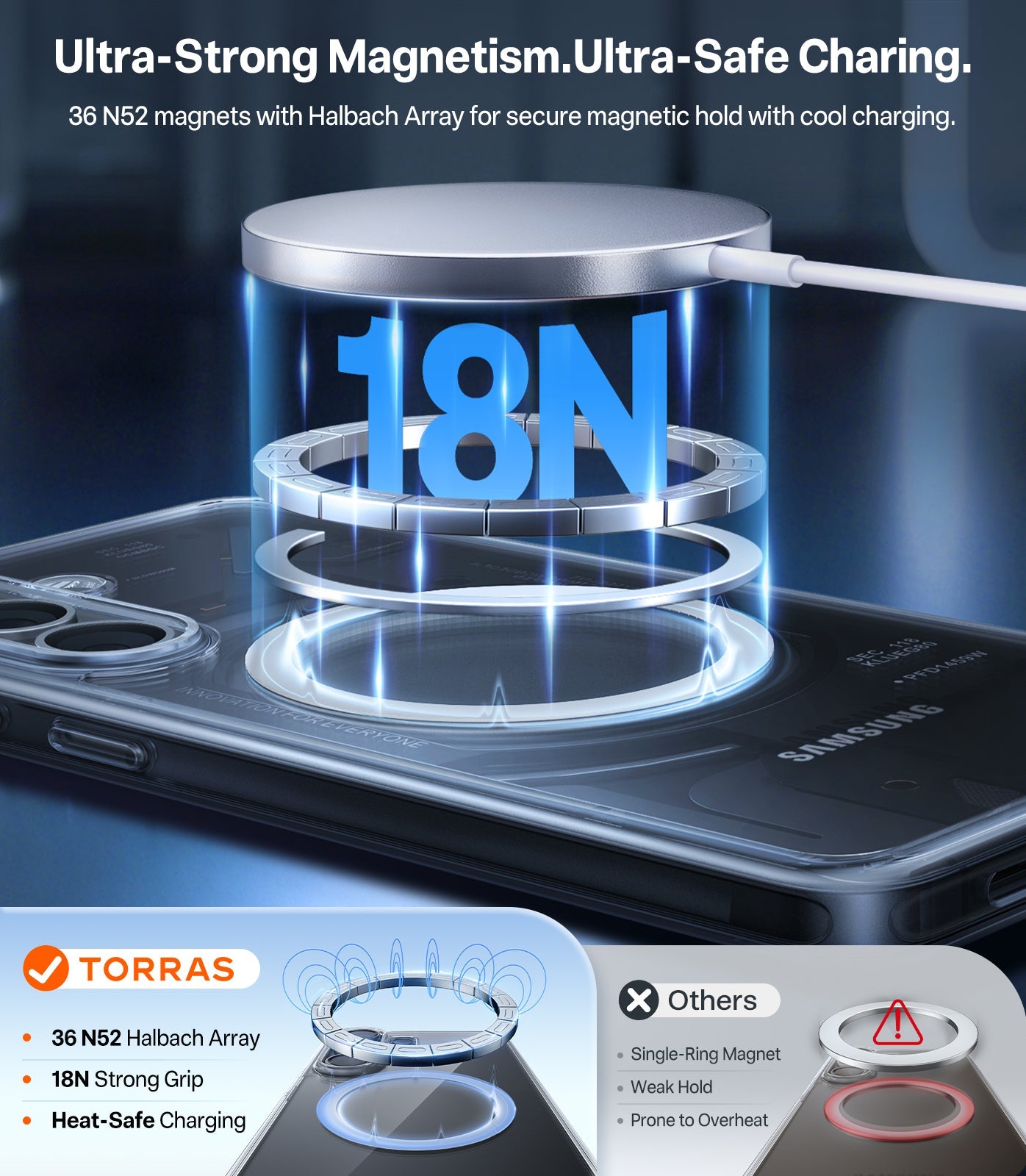 TORRAS Guardian-Mag for Samsung Galaxy S26 Ultra