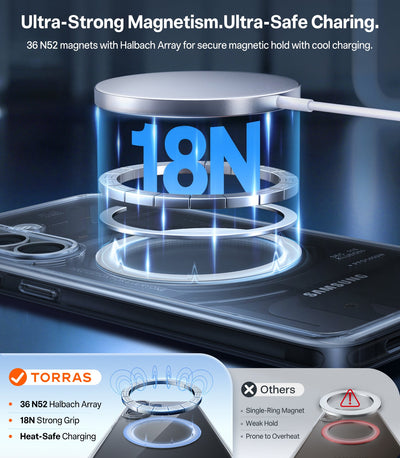 TORRAS Guardian-Mag for Samsung Galaxy S26 Ultra