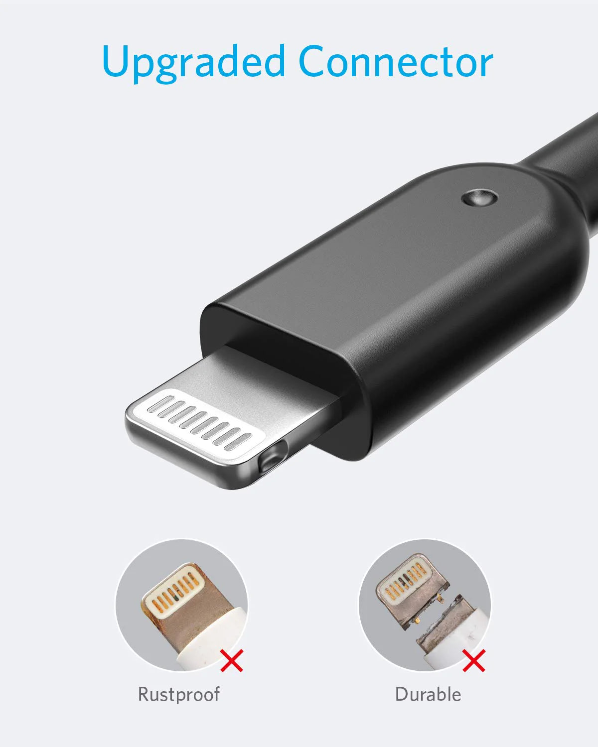 Anker Powerline II USB-A to Lightning Cable 0.9m - Black with 18 months official warranty