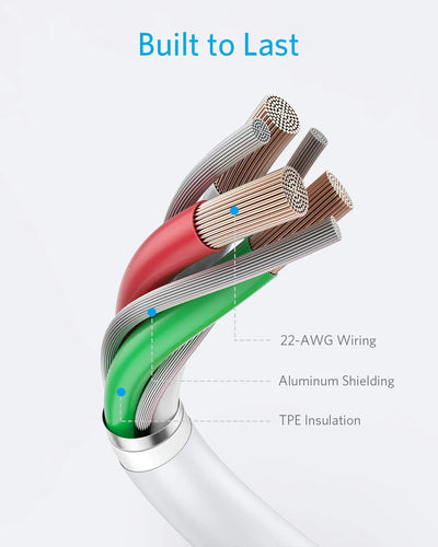 كابل Anker PowerLine II من USB-A إلى Lightning بطول 1.8 متر - أبيض مع ضمان رسمي لمدة 18 شهراً