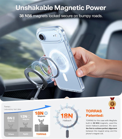 حافظة TORRAS SlimFit MagSafe لهاتف iPhone 17 Pro Max / 17 Pro / Air / 17