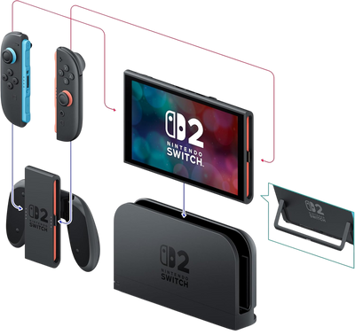 Nintendo Switch 2 Console - International Warranty