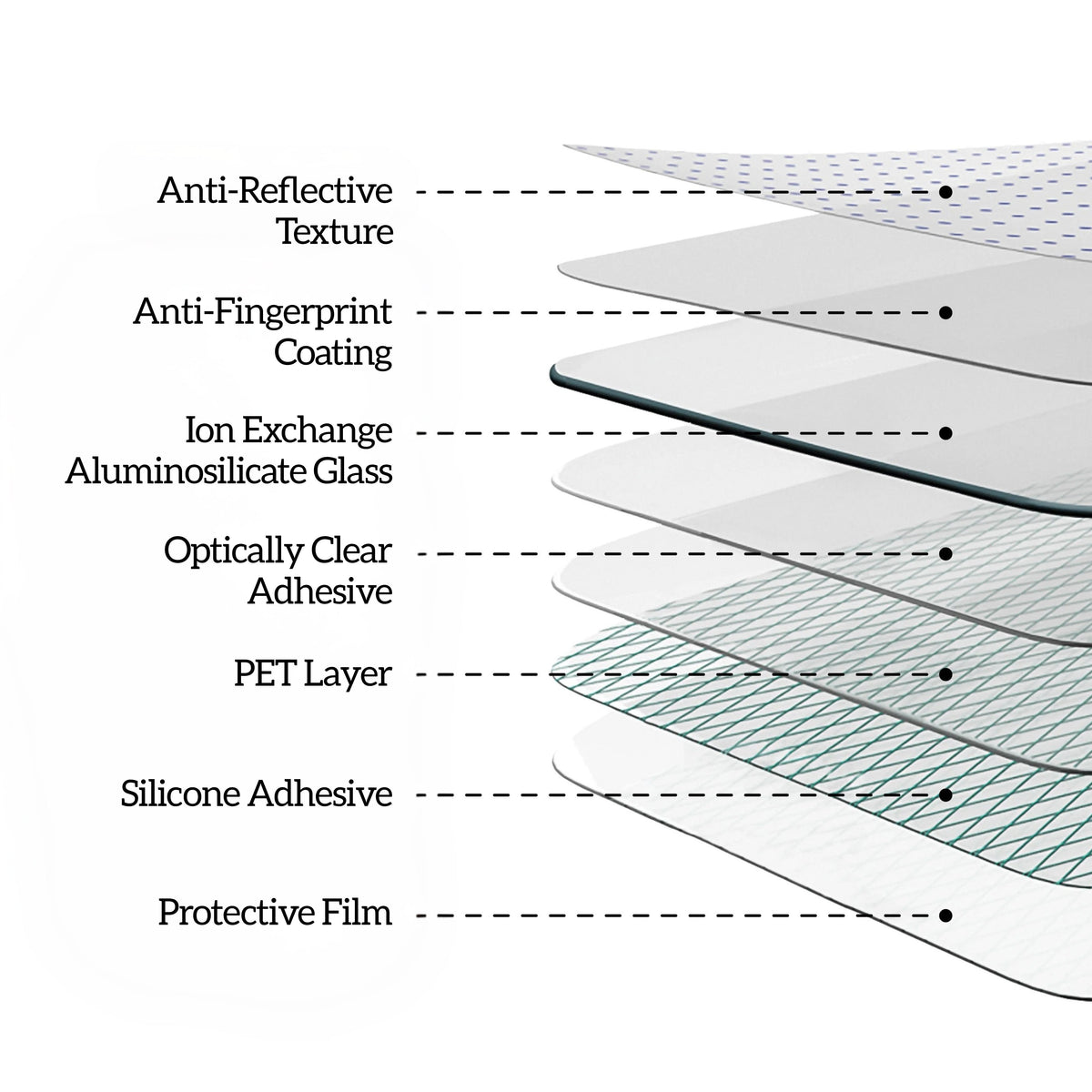 Nomad Anti-Reflective Screen Protector - glass
