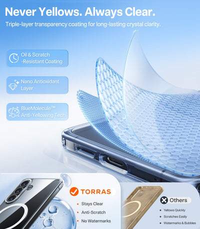 TORRAS Guardian-Mag for Samsung Galaxy S26 Ultra