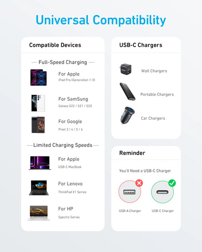 Anker 322 USB-C to USB-C Cable 60W Braided 0.9m with 18 months warranty