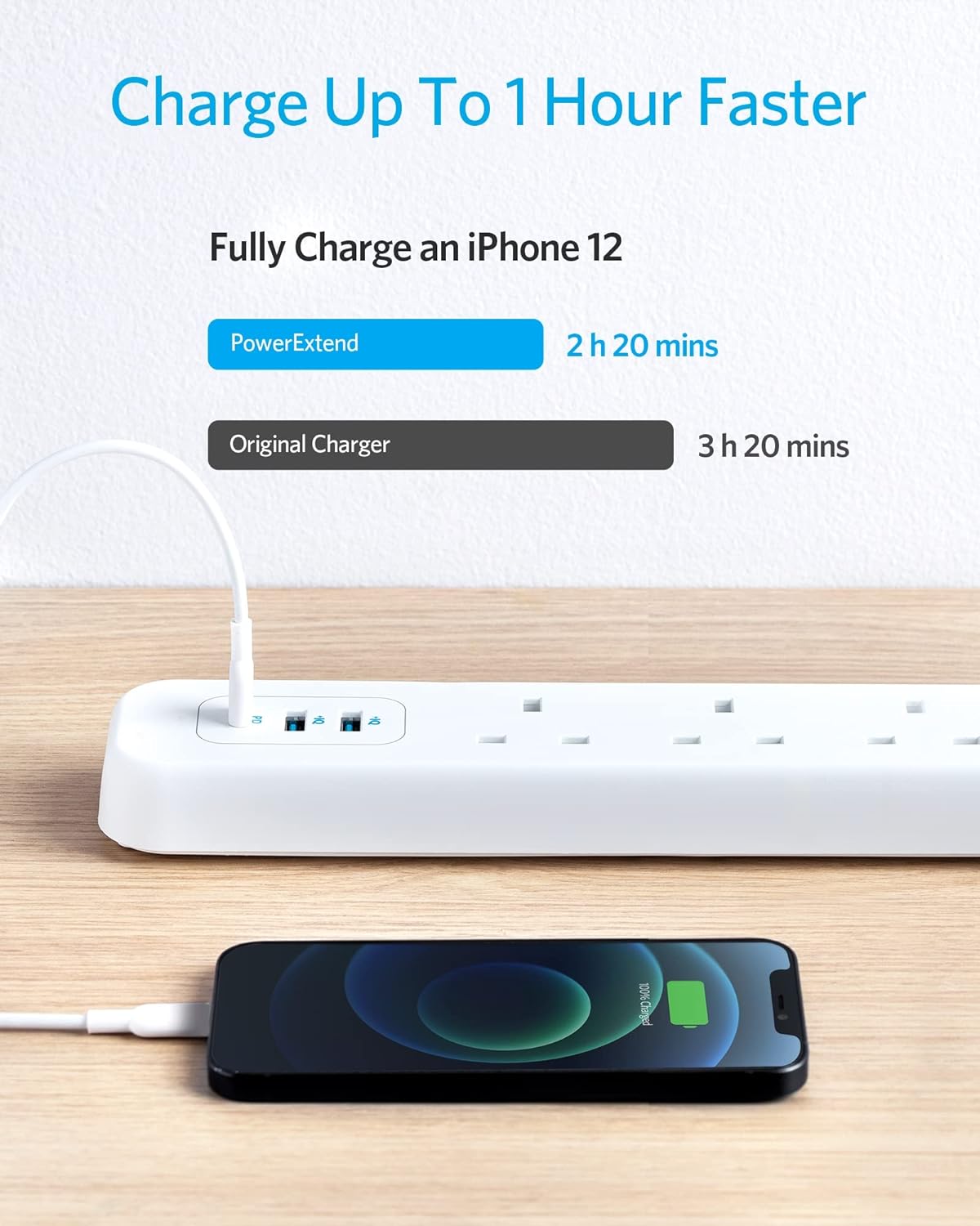 Anker مشترك كهربائي PowerExtend USB-C بثلاثة منافذ