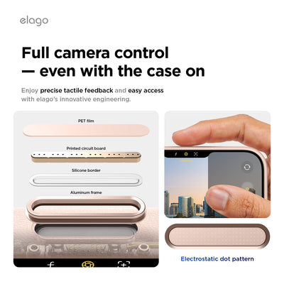 Elago MagLeather Case for iPhone 17 Pro Max / iPhone 18 Pro Max - Lovely Pink #color_lovely-pink