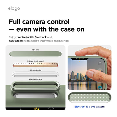 Elago Mag Silicone Case for iPhone 17 Pro Max / iPhone 18 Pro Max - Khaki Green #color_khaki-green