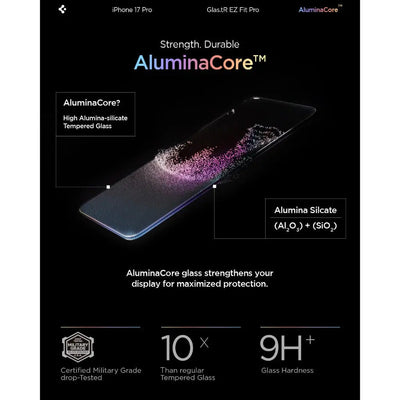 Spigen iPhone 17 Pro Privacy Screen Protector Glas.tR EZ Fit Pro HD [1 Pack]