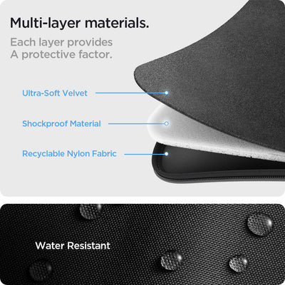 حافظة Spigen Basic Laptop Pouch بحجم 14"