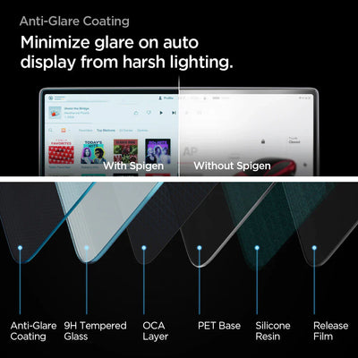 Spigen Tempered Glass Spigen Tesla tR Slim Anti Glare Screen Protector (Rear Display) 1 Pack - Tesla Model 3 (2025/2024) - Y (2025)