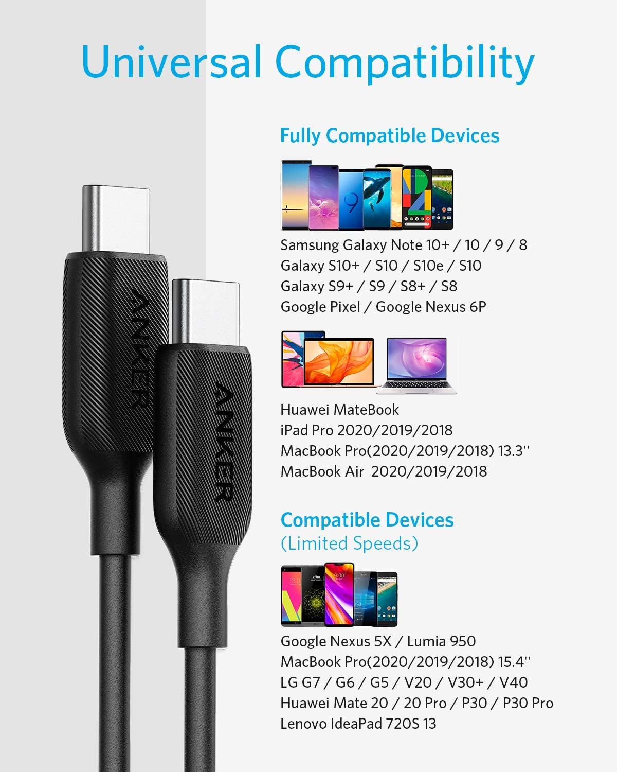 Anker PowerLineIII USB-C to USB-C 60W Cable - Black with 18 months official warranty