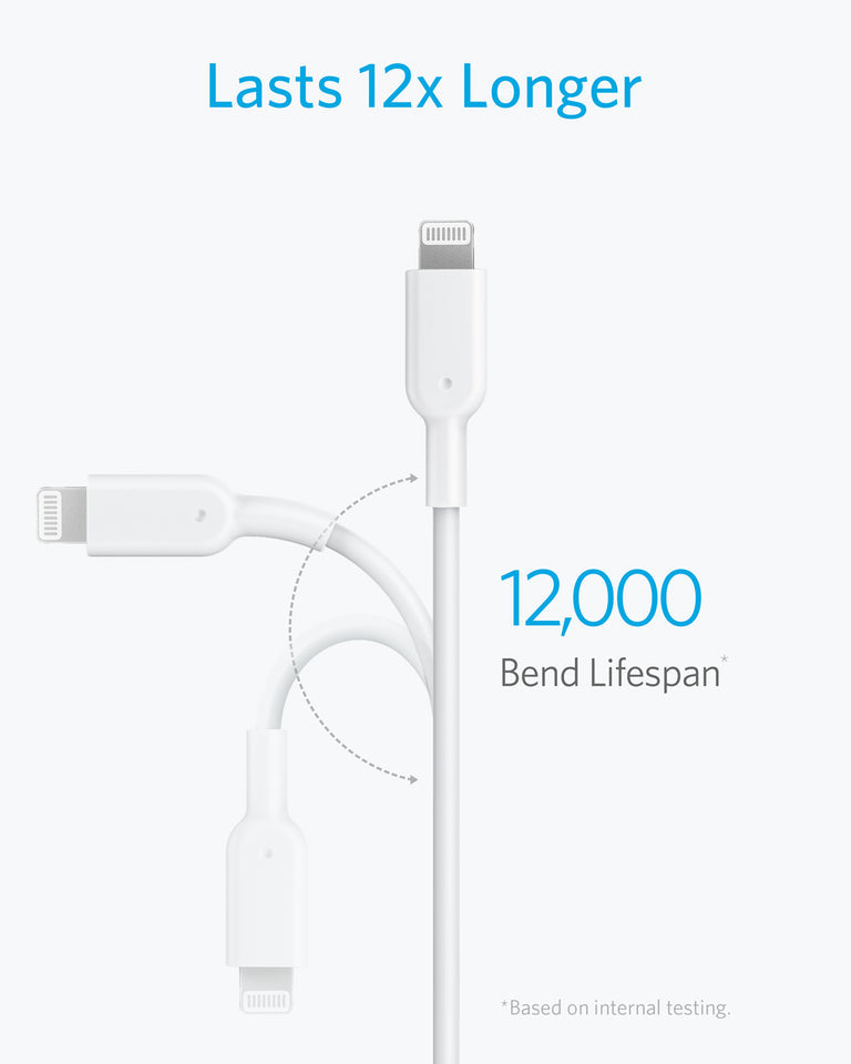 كابل Anker PowerLine III من USB-C إلى Lightning بطول 0.9 متر - أبيض مع ضمان رسمي لمدة 18 شهراً